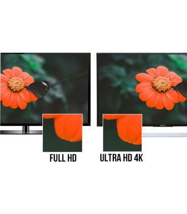 تلویزیون اسمارت سونی 4K مدل 65X7000F