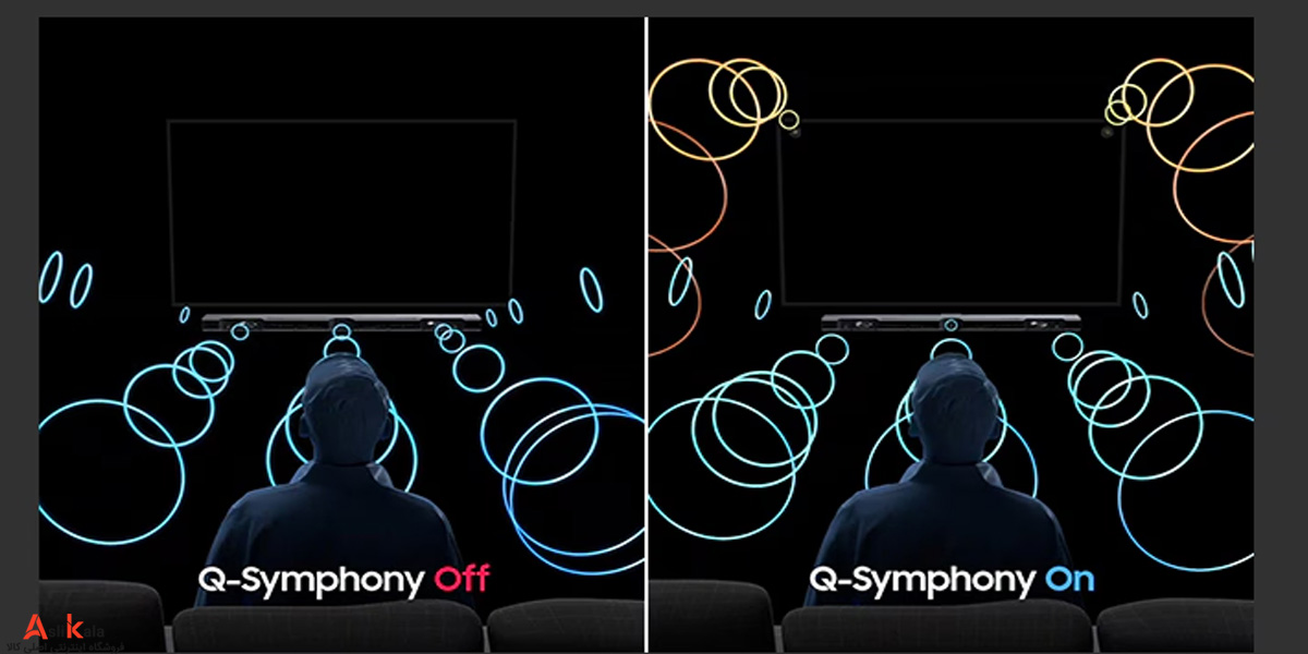 فناوری Q-Symphony